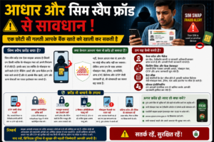 आधार और सिम स्वैप फ्रॉड: कैसे होता है&hellip;